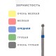 Бор алмазный стоматологический для турбинного наконечника, Система