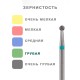 Алмазный стоматологический бор для турбинного наконечника, Система
