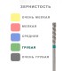Алмазный стоматологический бор для турбинного наконечника, Система