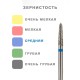Бор алмазный стоматологический для турбинного наконечника, Система