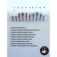 Набор для полировки