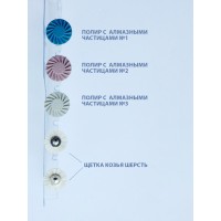 Набор для полировки