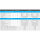Пластиковые брекеты Spirit MB, Ormco