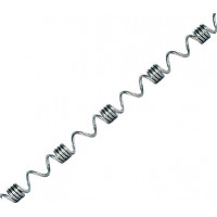 Пружины открывающие Инишиаллой Стоп Воунд