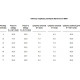 Трейнеры Myobrace No Core MBN, Myofunctional Research