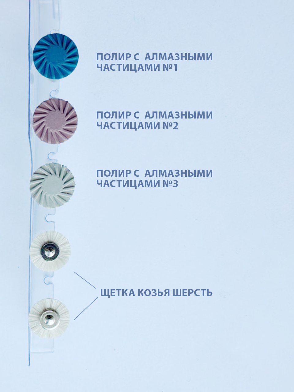 Набор для полировки